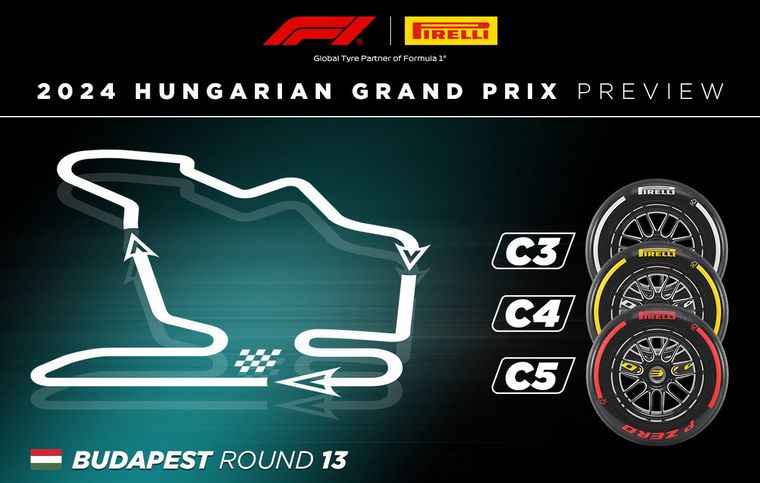 FOTO: Fórmula 1: Pirelli anticipa el clásico del verano en Hungaroring