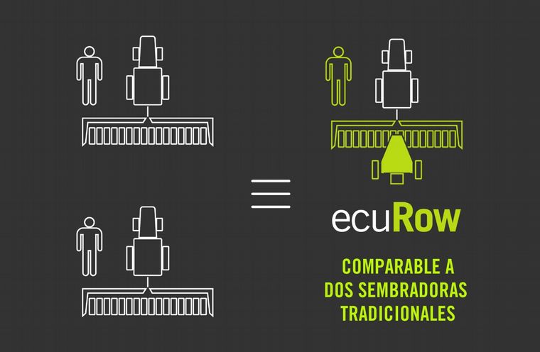 FOTO: Infografía Comparativa 2x1