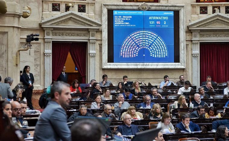 FOTO: Diputados ratificó el veto de Milei a la reforma jubilatoria.