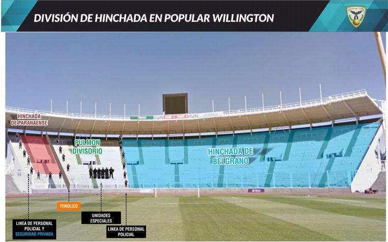 FOTO: Imagen de cómo quedará la popular Willington.