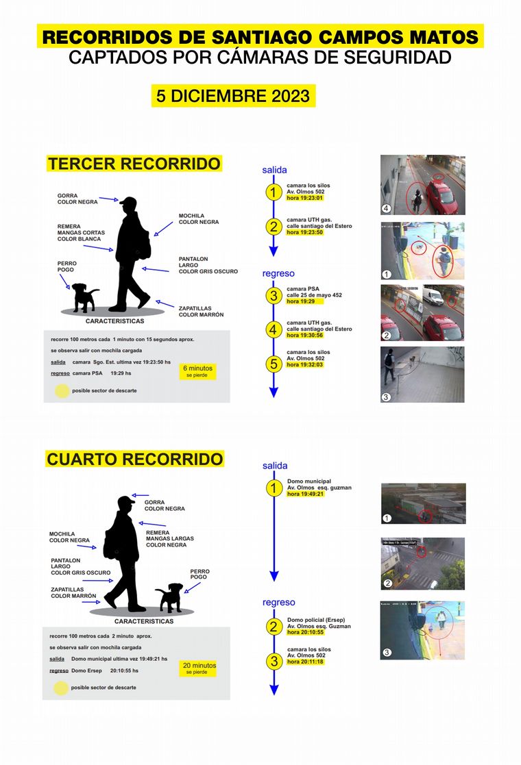 FOTO: Placas infográficas. Caso Anahí Bulnes.