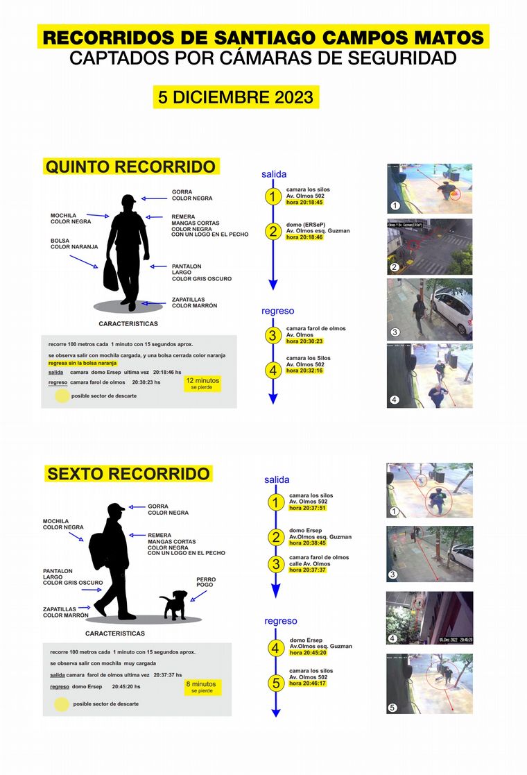 FOTO: Placas infográficas. Caso Anahí Bulnes.