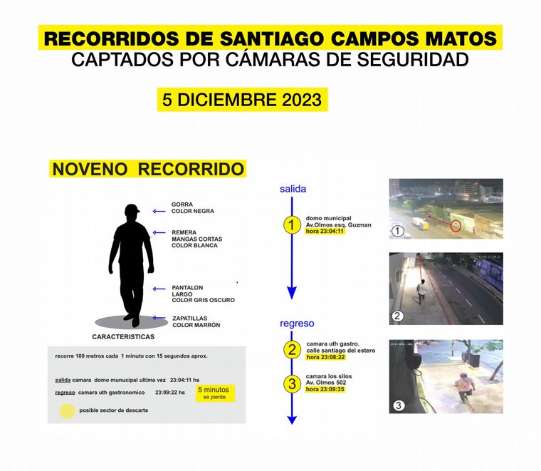 FOTO: Placas infográficas. Caso Anahí Bulnes.