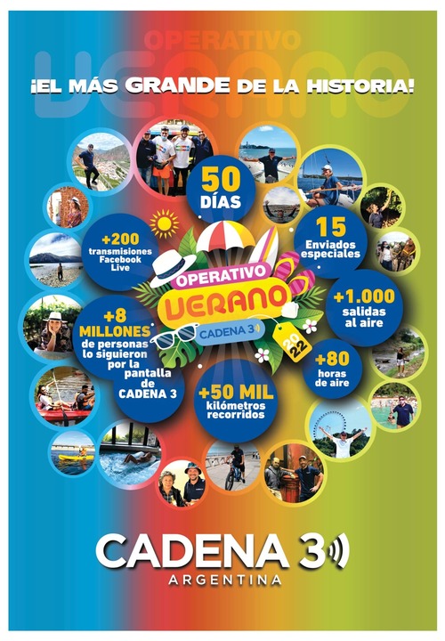 Operativo verano 2022